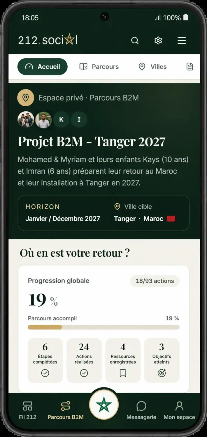 Application 212.social - Espace privé B2M avec suivi du projet Tanger 2027