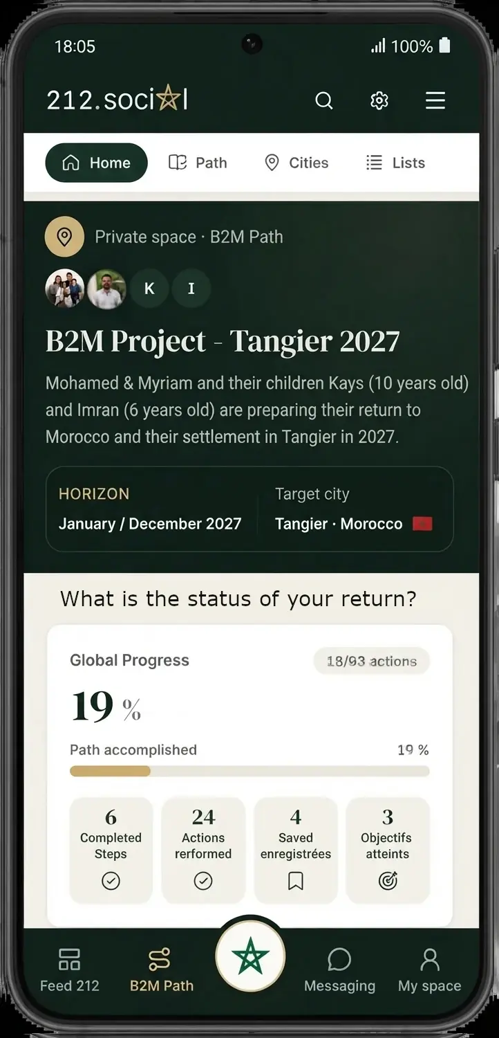 212.social app - Private B2M space with project tracking